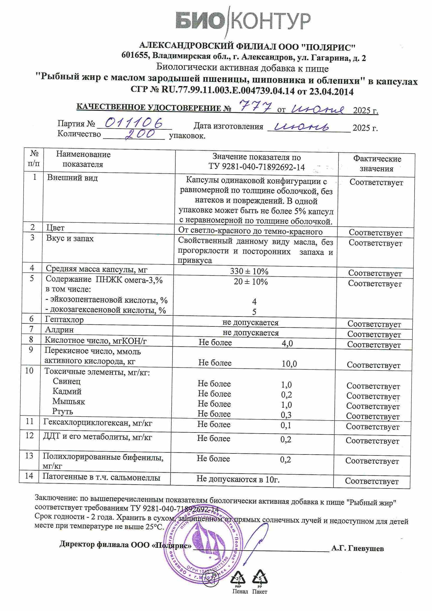 Паспорт №062025